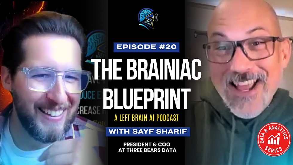 Fixing Broken Marketing Attribution with AI | Sayf Sharif, Three Bears Data | The Brainiac Blueprint
