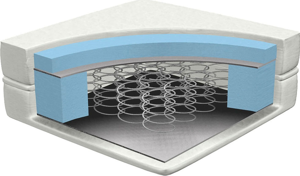 Thumbnail: Dreamland 3 Star Premium Mattress