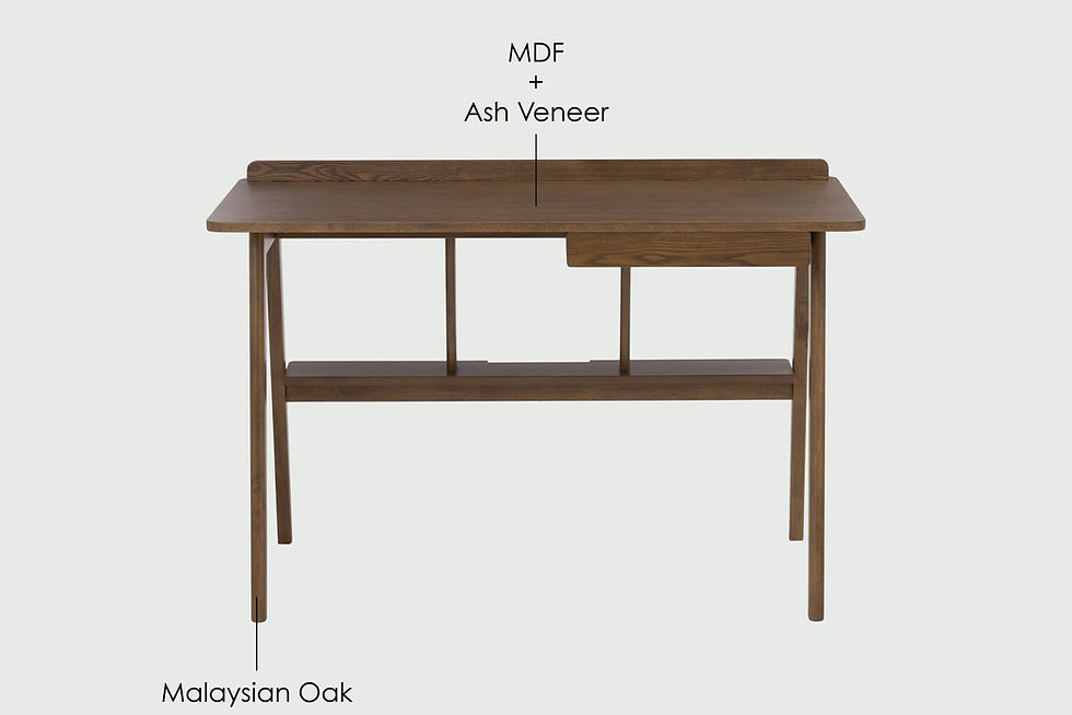 Thumbnail: Colt Writing Desk