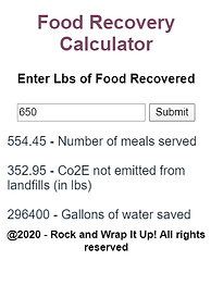 2020 Food Recovery Calculator.png
