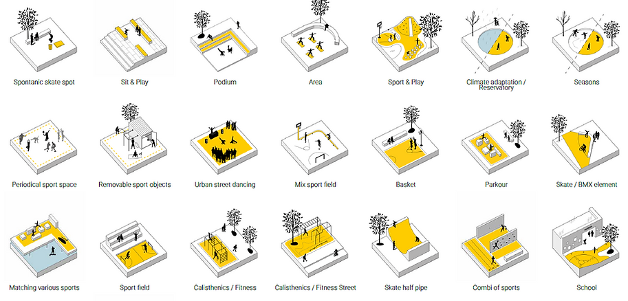 toolbox ontwerpprinciepes.png