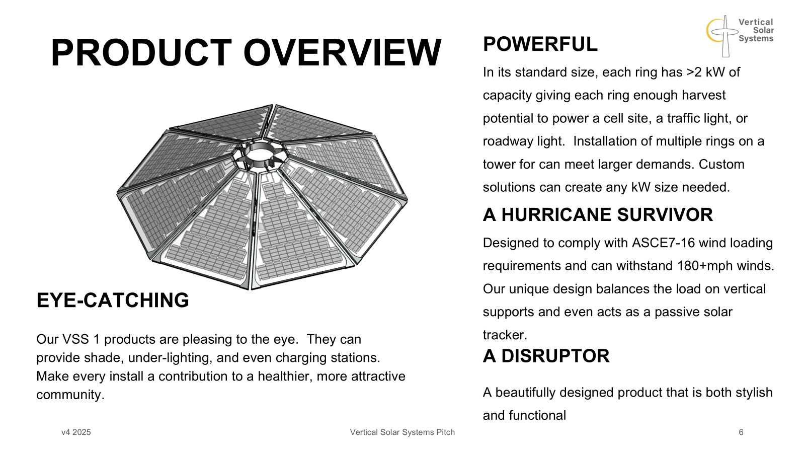 Original VSS Product Overview investor presentation slide