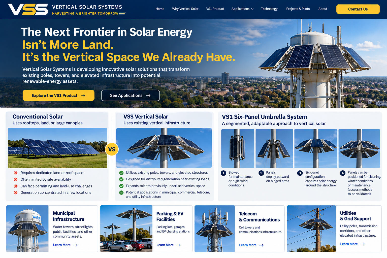 Illustrative VSS solar technology comparison with conventional solar, proposed six-segment umbrella deployment sequence and municipal, parking, telecom and utility applications