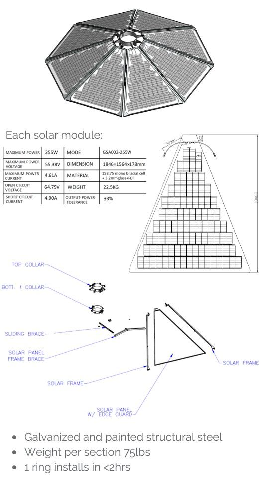 Original VSS solar ring engineering concept drawing