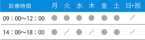 北村整形外科 診療時間