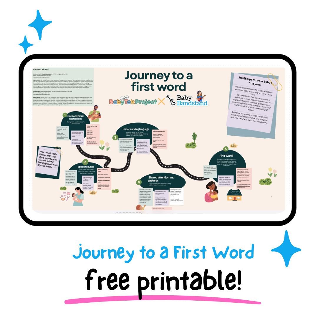 Journey to a First Word - Baby Bandstand X BabyTok Project