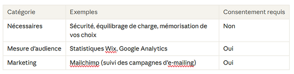 Categories.png