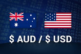 AUDUSD Currency Abacus Trades