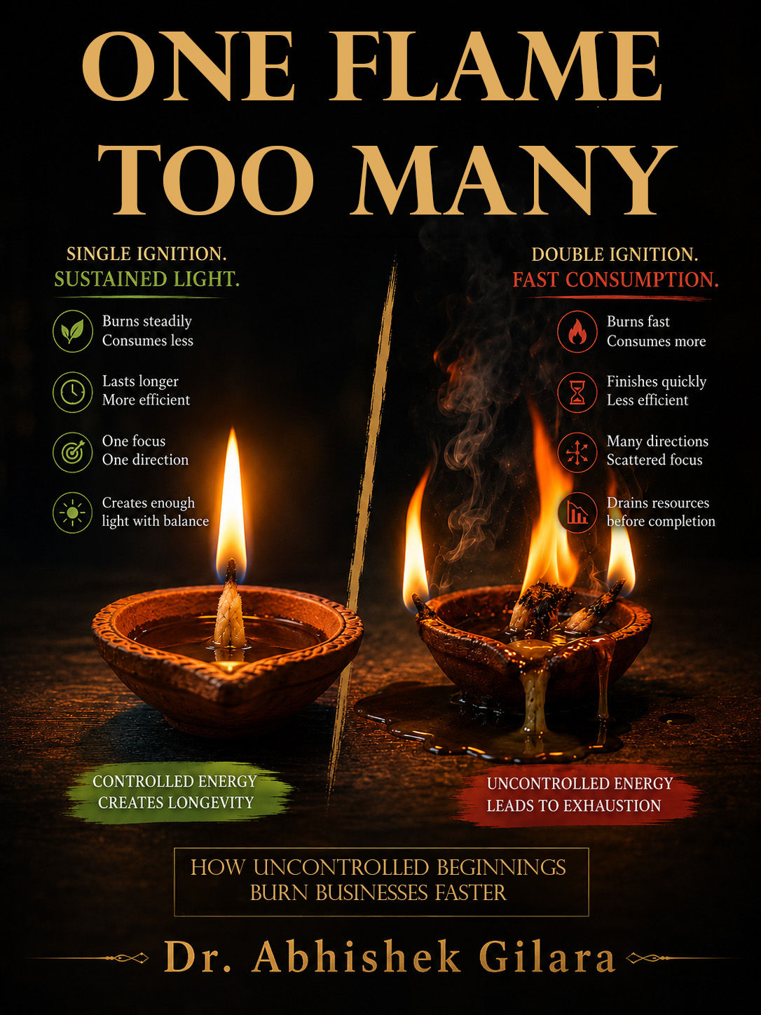 ONE FLAME TOO MANY