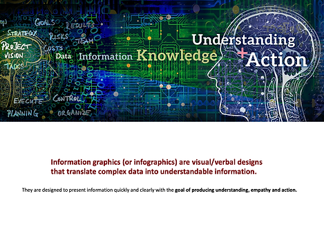 information graphics powerpoint slide presentation