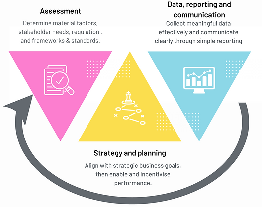 Add a heading (1).png