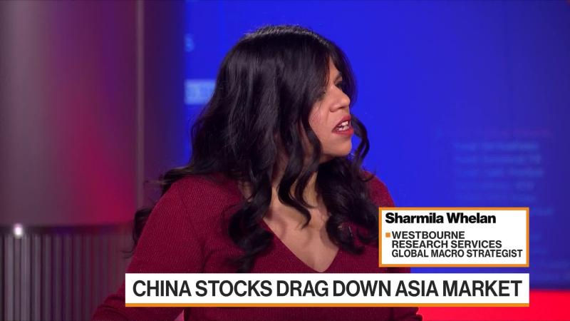 Bloomberg TV: Sharmila Whelan on US, Europe, China Outlook