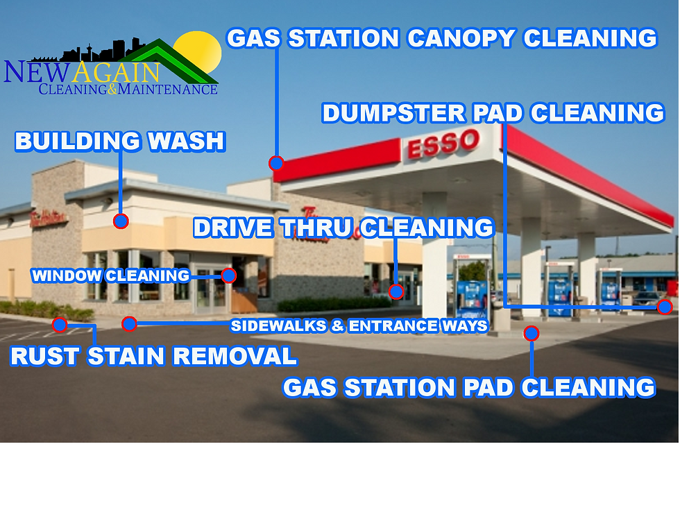 Photo of commercial services. Pressure Washing Surrey