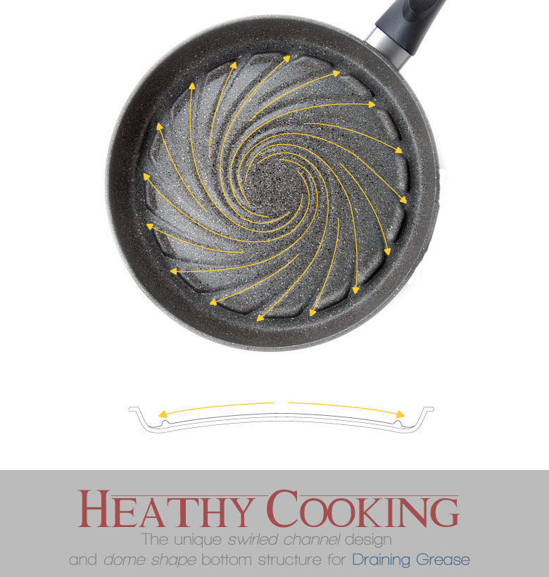 Thumbnail: 12" Grill Pan