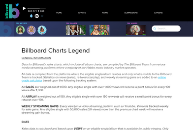 The Billboard Chart Legend is Now Available for Public Viewing