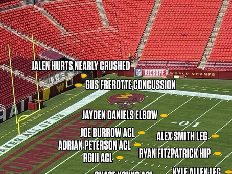 2025 Week 9 LoL FFL Post