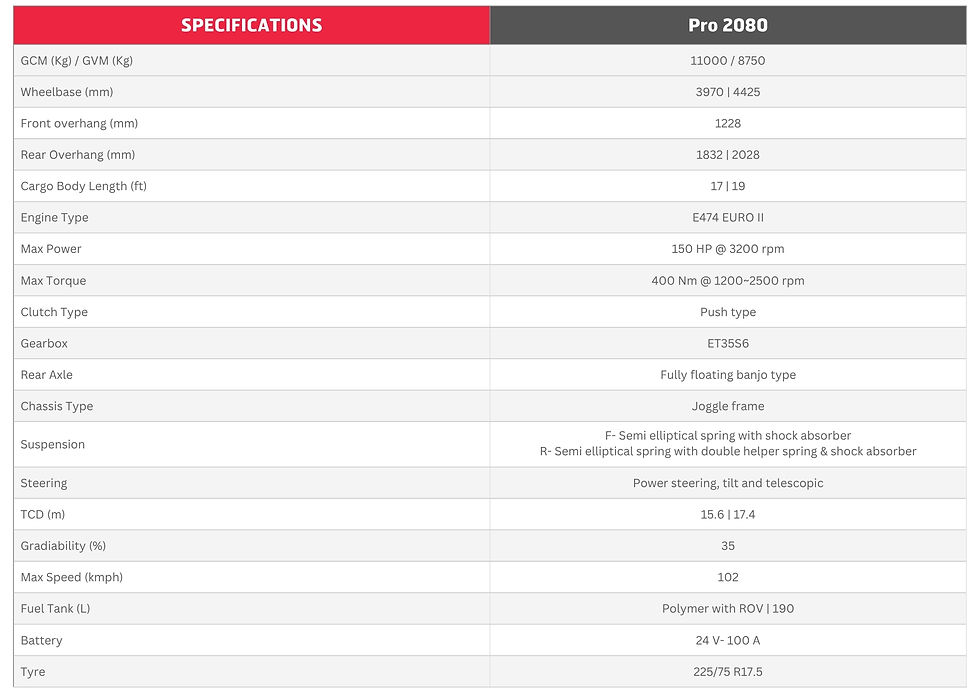 Pro 2080 Spec Sheet.jpg