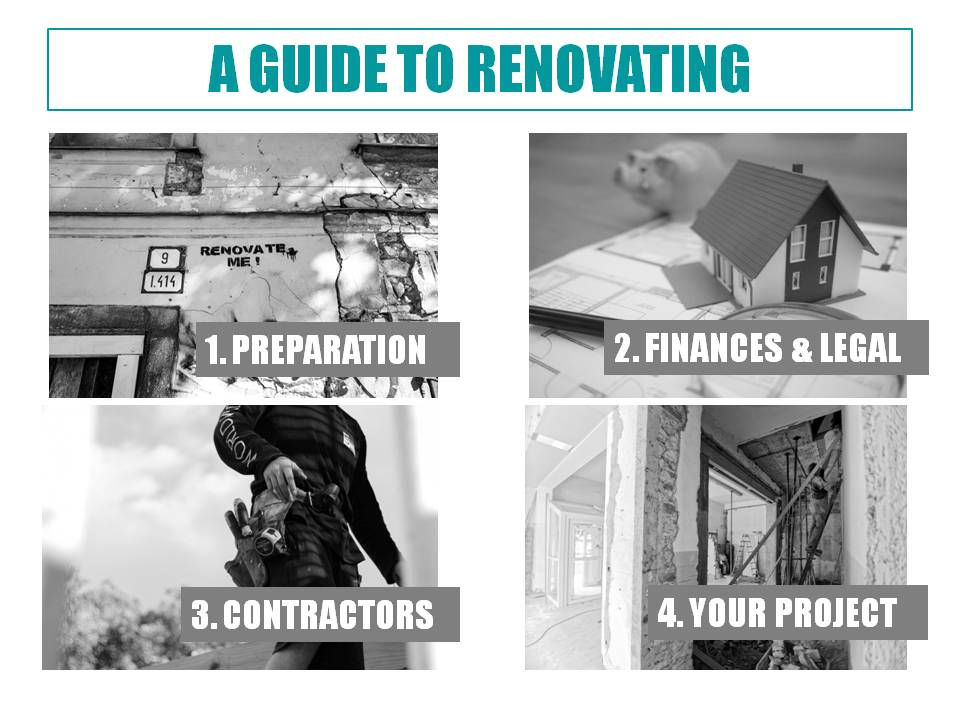 Thumbnail: The Reno e-Guide