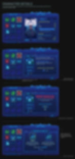 Character Details