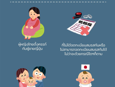 "หญิงไทยที่ตั้งครรภ์กับคนญี่ปุ่น โดยไม่ได้จดทะเบียนสมรสกัน จะต้องทำอย่างไรบ้าง?"