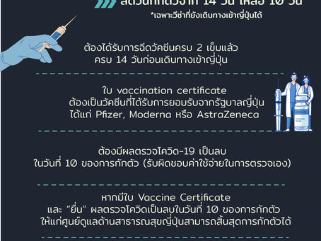 การผ่อนคลายมาตรการการกักตัว