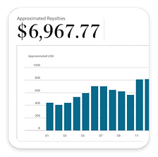 Amazon rev_edited.png