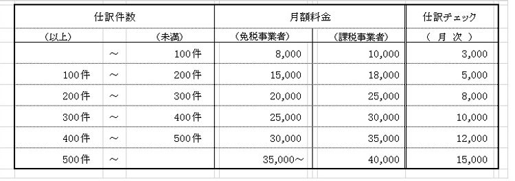 報酬3.jpg