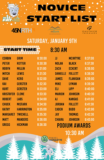 NOVICE START LIST (1).png