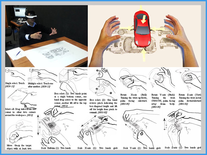 User-defined Gestures for AR