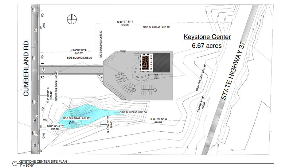 Site Design