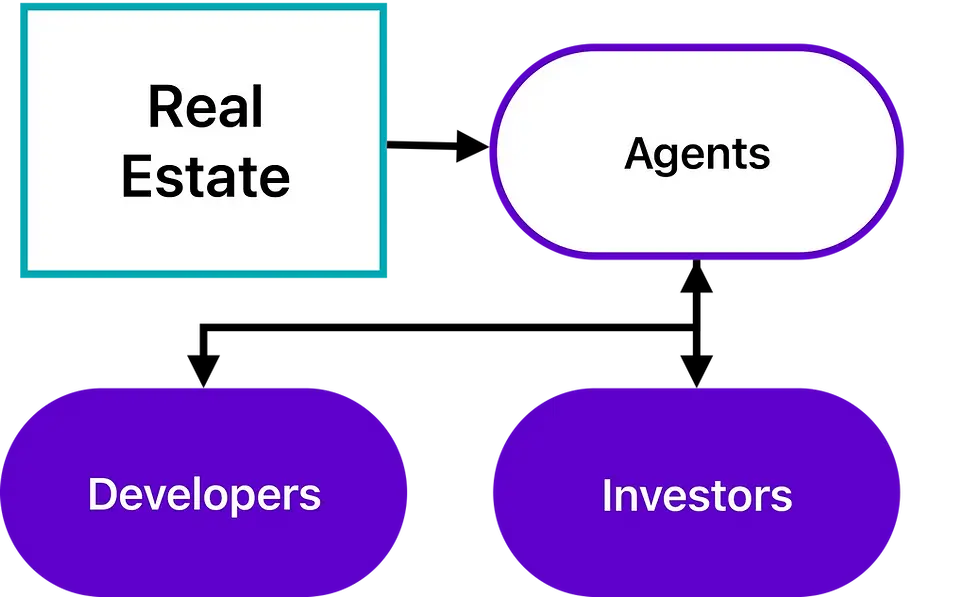 Real-Estate-illustrations.webp