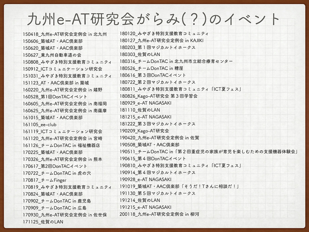 九州e-AT研究会がらみのイベントを列挙しています。約50件あります。