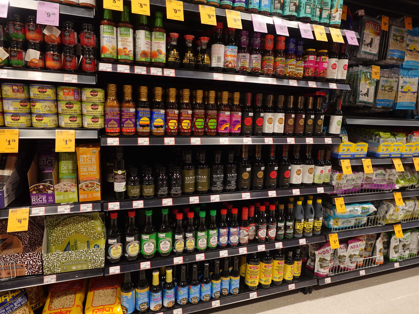 Choices Market