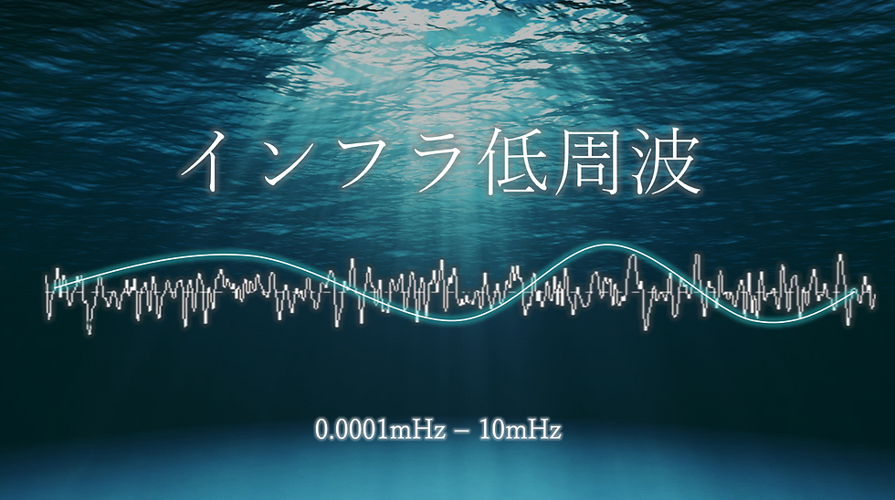 ILF周波数.png