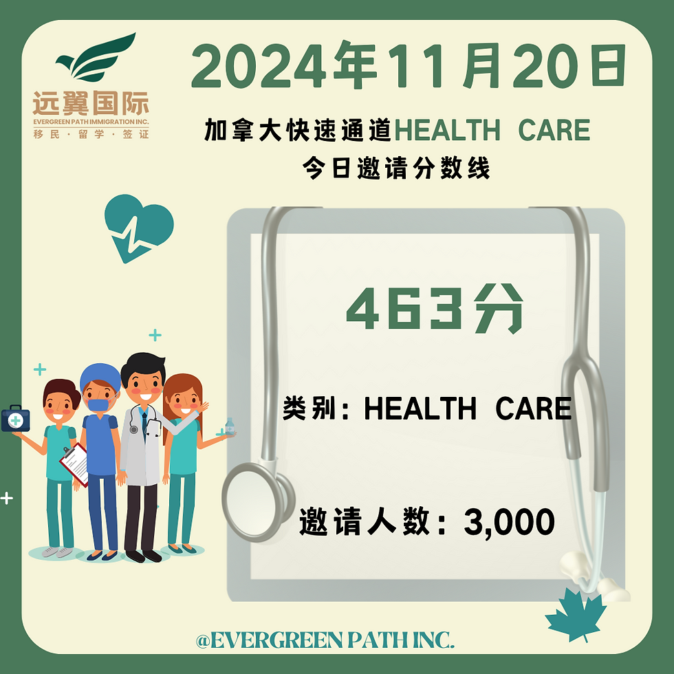 2024年11月20日，加拿大第327轮快速通道Healthcare定向共邀请3,000人，邀请分数线为：463分。