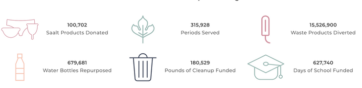 Screen Shot 2024-03-26 at 10.09.38 PM.png