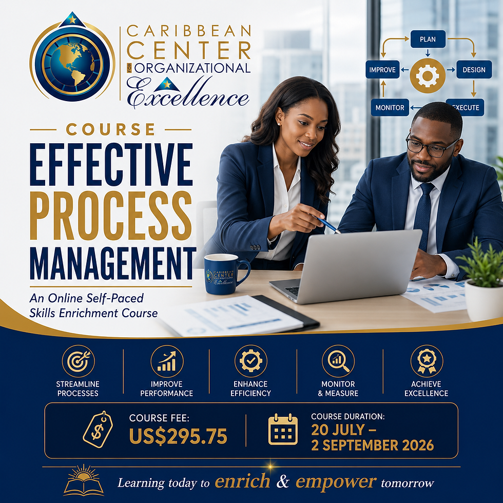 Effective Process Management