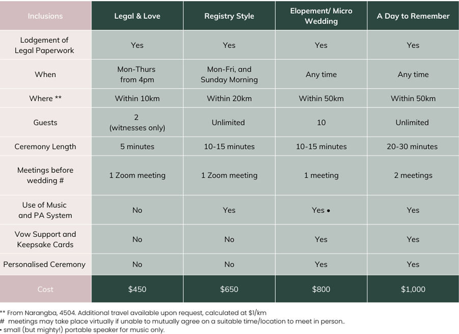 Package Price Comparison Table (2)_edited.jpg