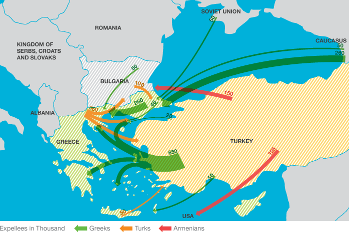 Map of population exchange, 1923.