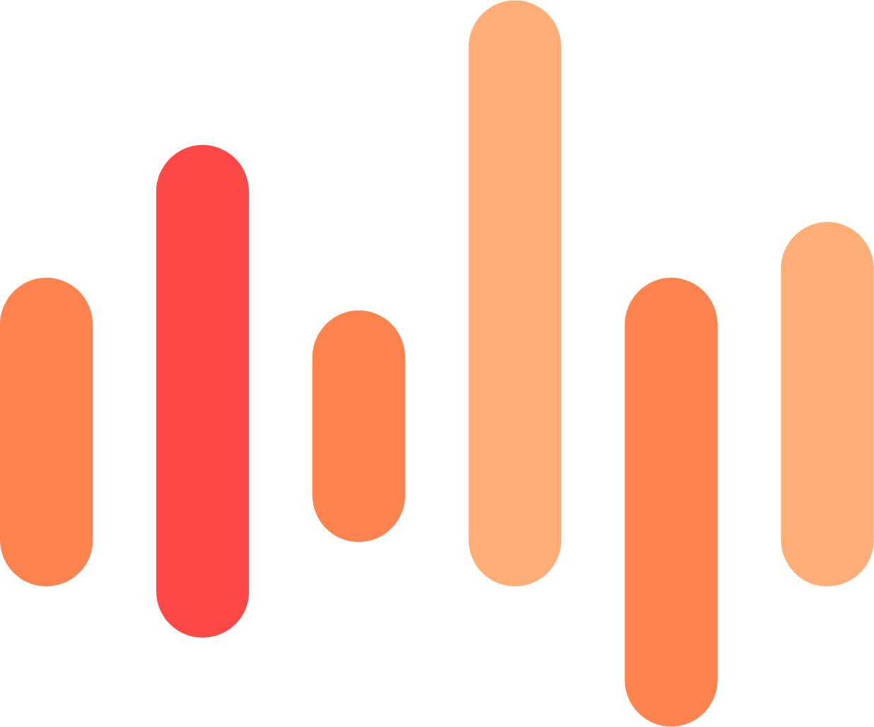 Home Video Calibration