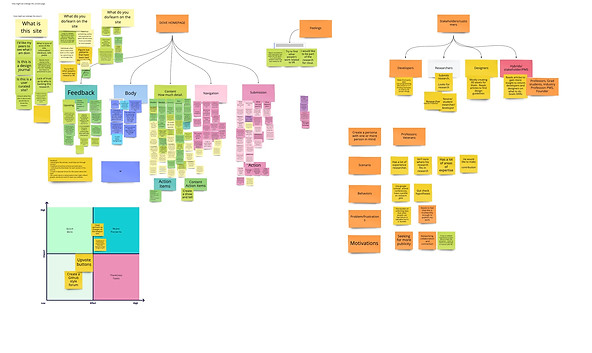 DOVE synthesis - Feedback.jpg