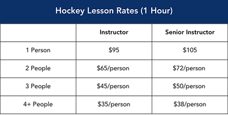 2025 Hockey Rates.png