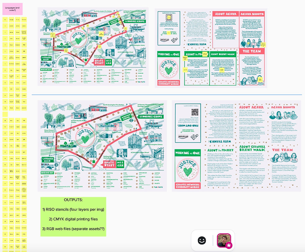 Mural board screenshot showing the final iterations of the map design and the back matter
Walking as One for Grenfell
Designer/Illustrator: Peter Morey