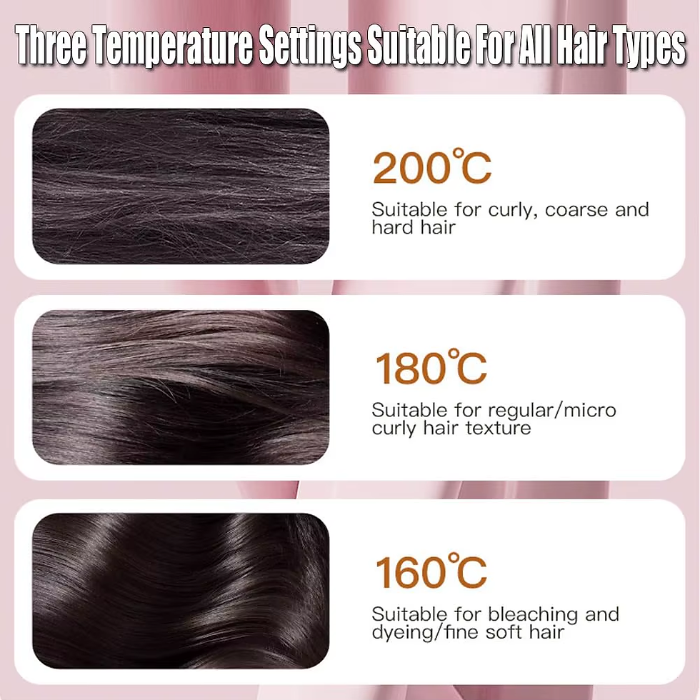 Thumbnail: Mini Hair Straightener 3-Speed Temperature Control Rapid Heating & anti Scald Sh