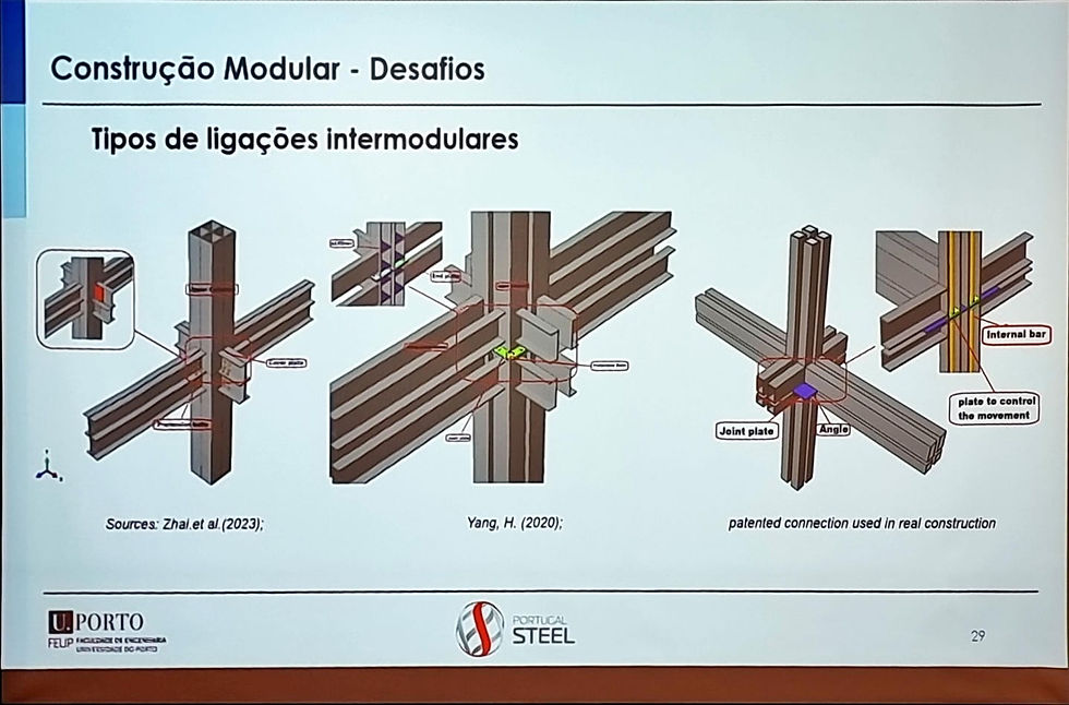 Miguel Castro (FEUP) - Desafios de caracterização de comportamento dinâmico estrutural de ligações em construção modular.