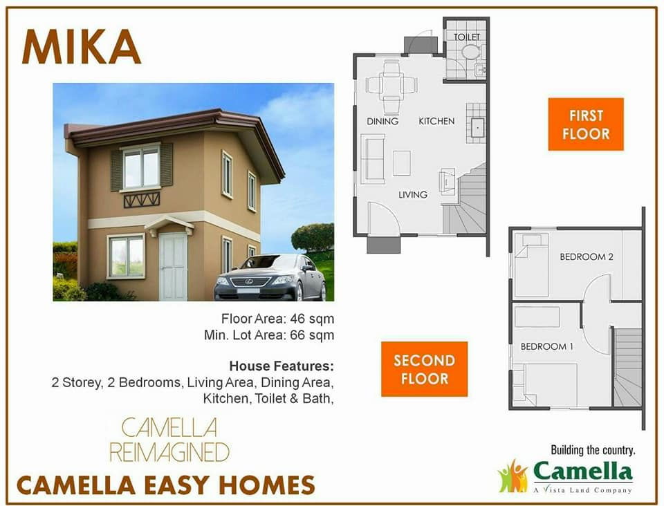 Thumbnail: Camella Bacolod South