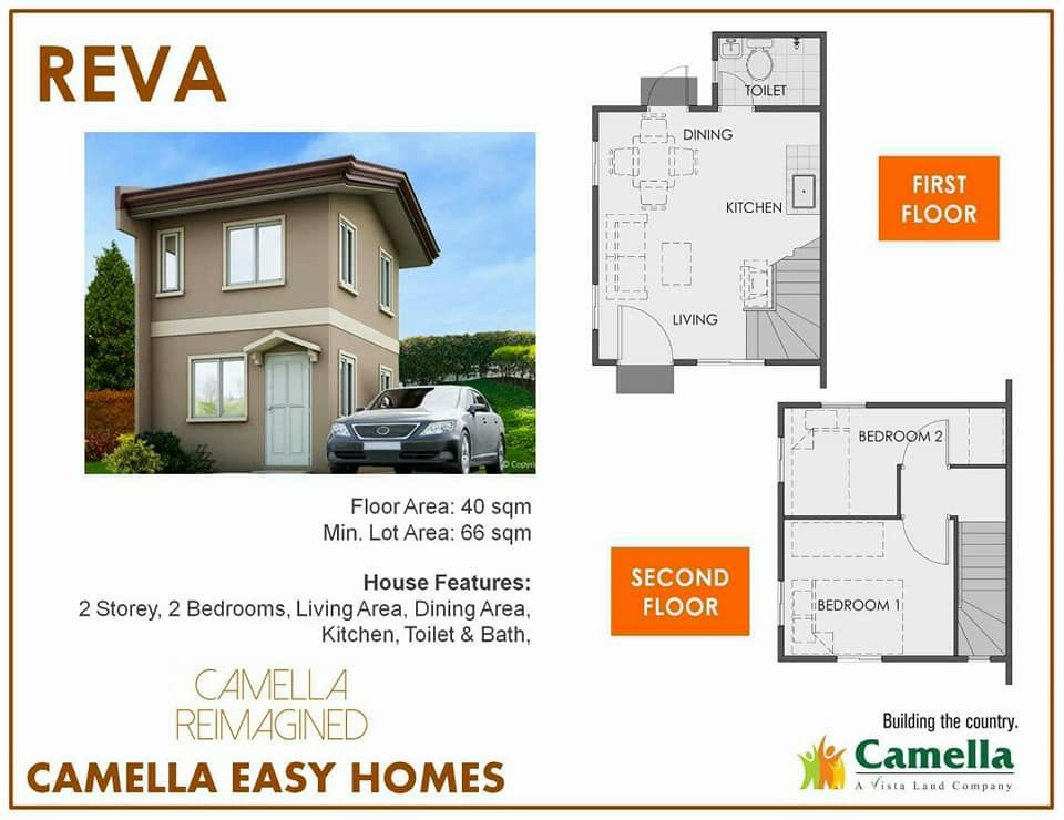 Thumbnail: Camella Bacolod South