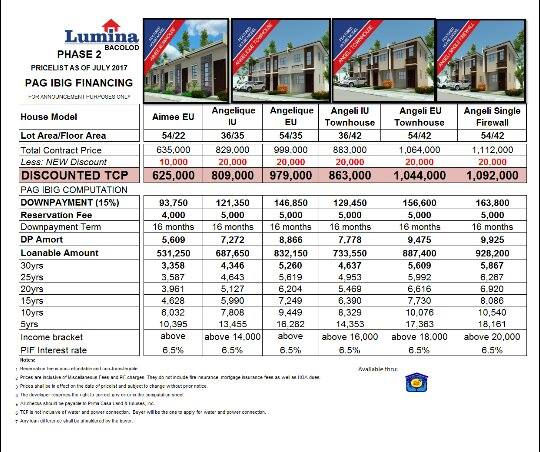 Thumbnail: Lumina Homes Phase 2