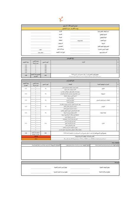 Performance Charter Sheet