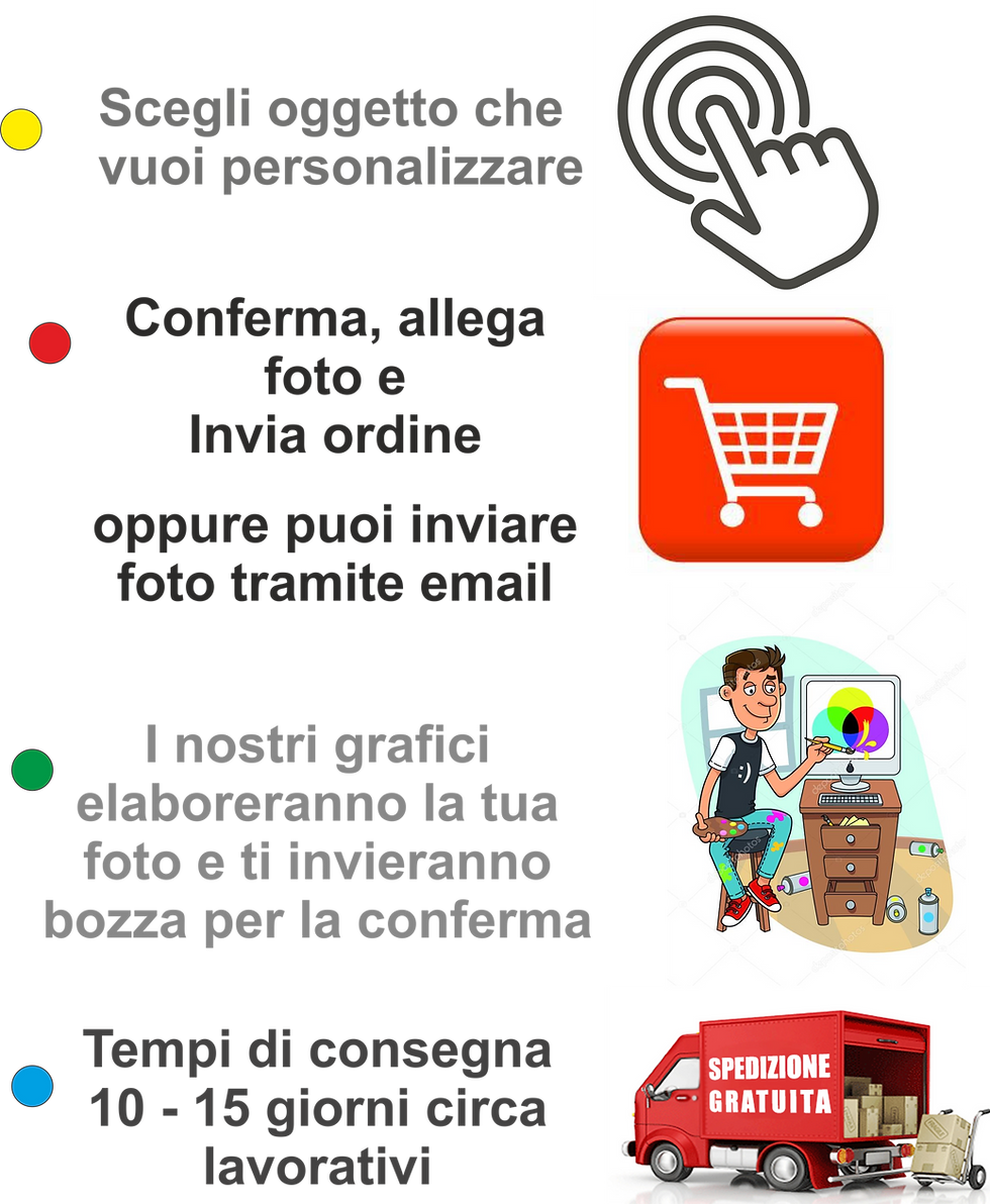 Miniatura: Poster con Cornice 40x60